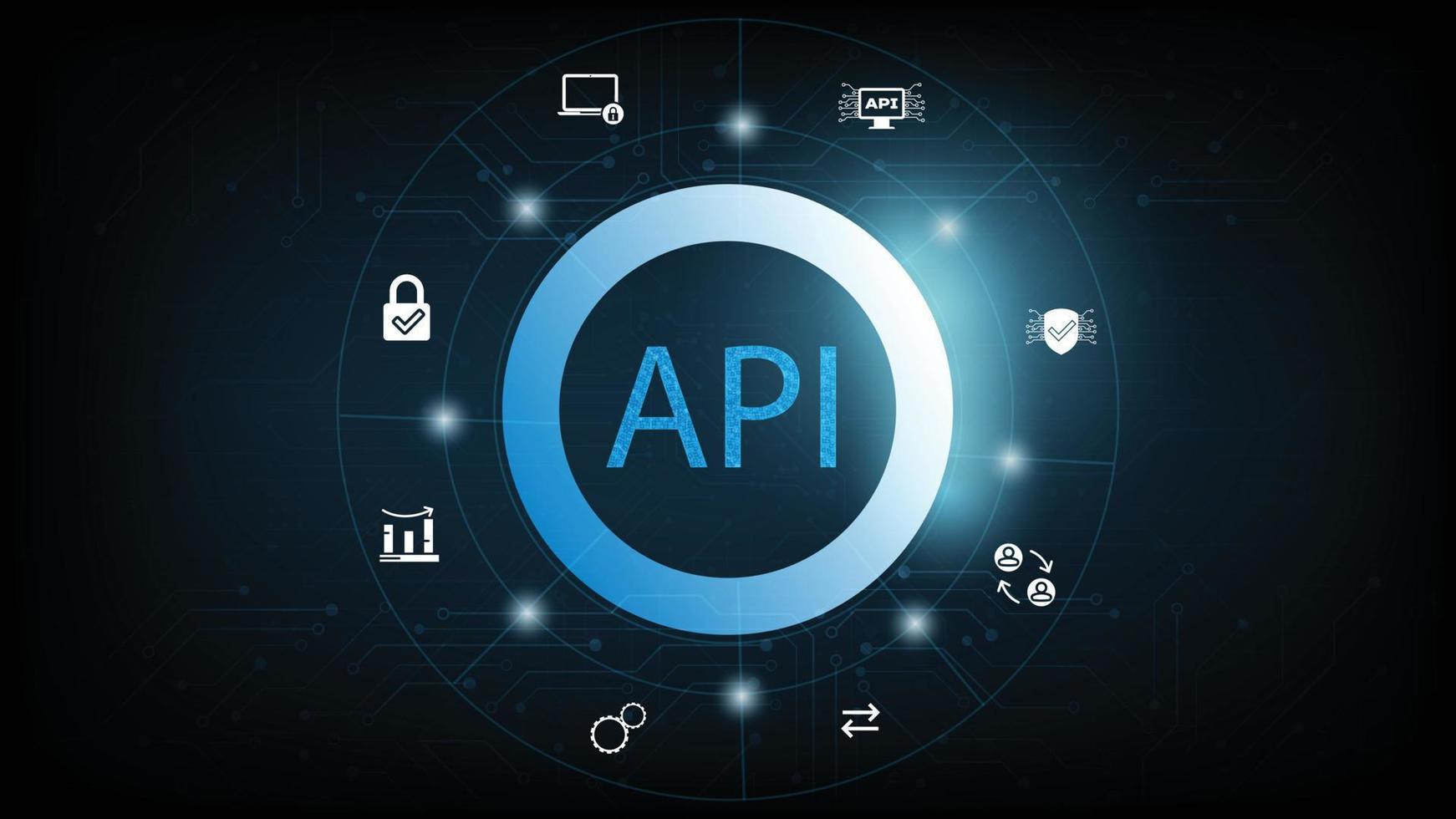 API Development